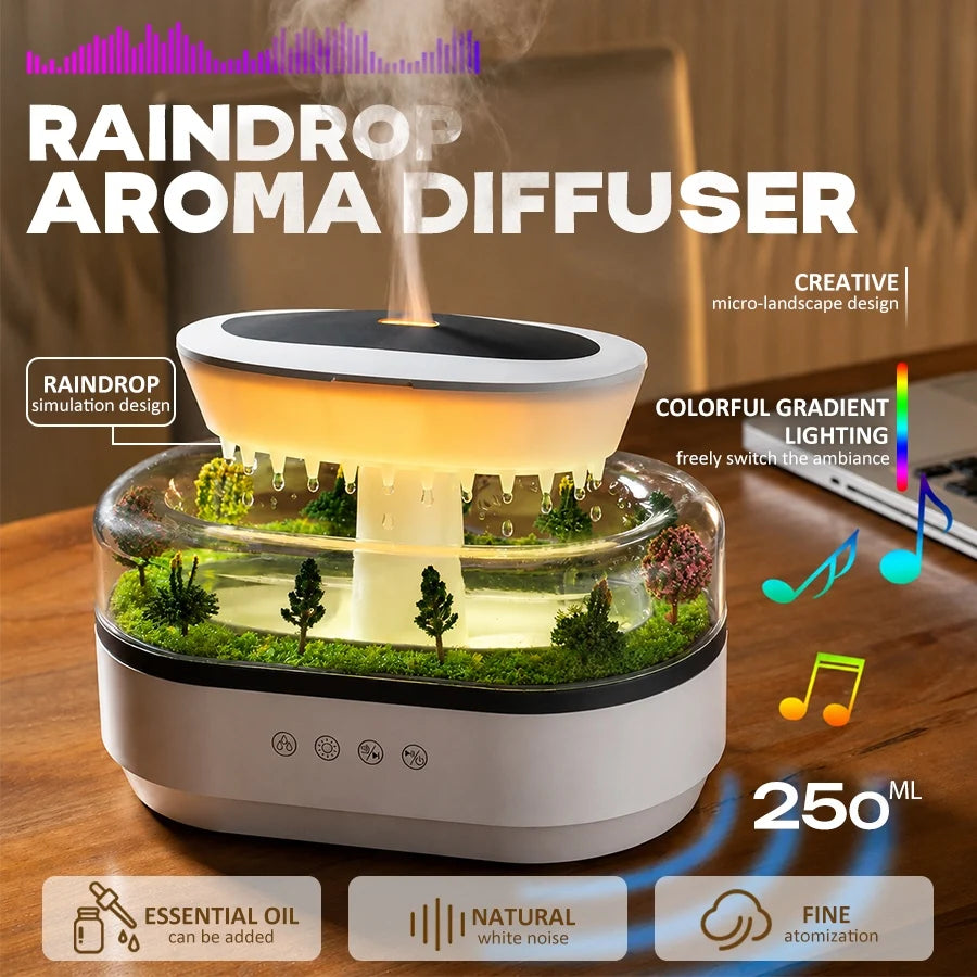 Essential Oil Diffuser, 250 ml